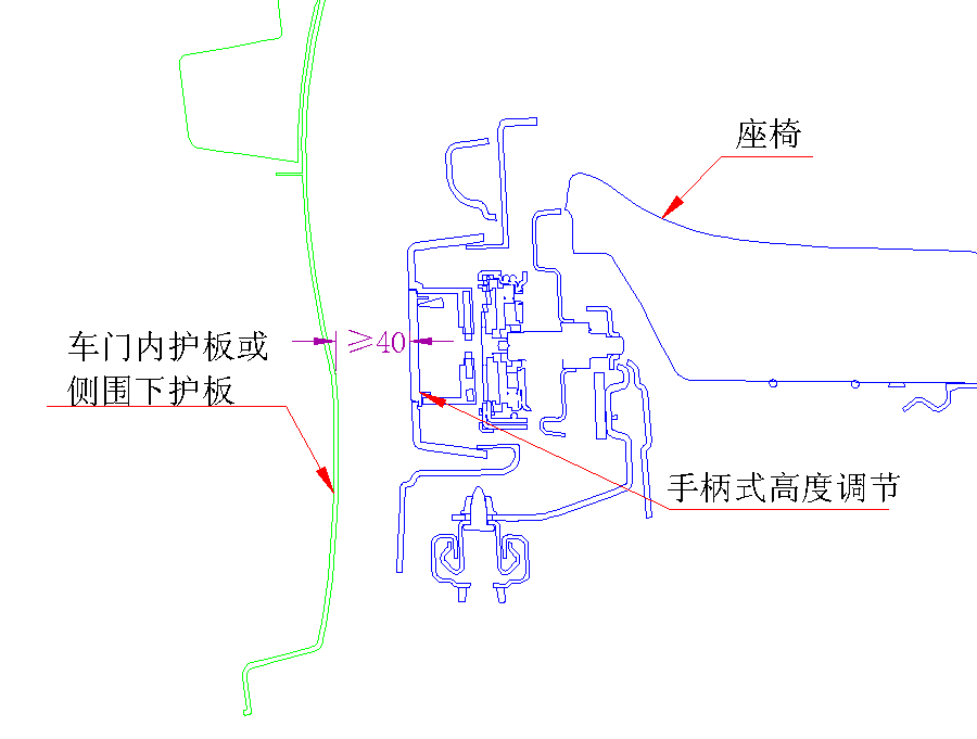 汽车工程之----一前门护板设计过程的【启飞专业知识系统分享-前门护板设计05】