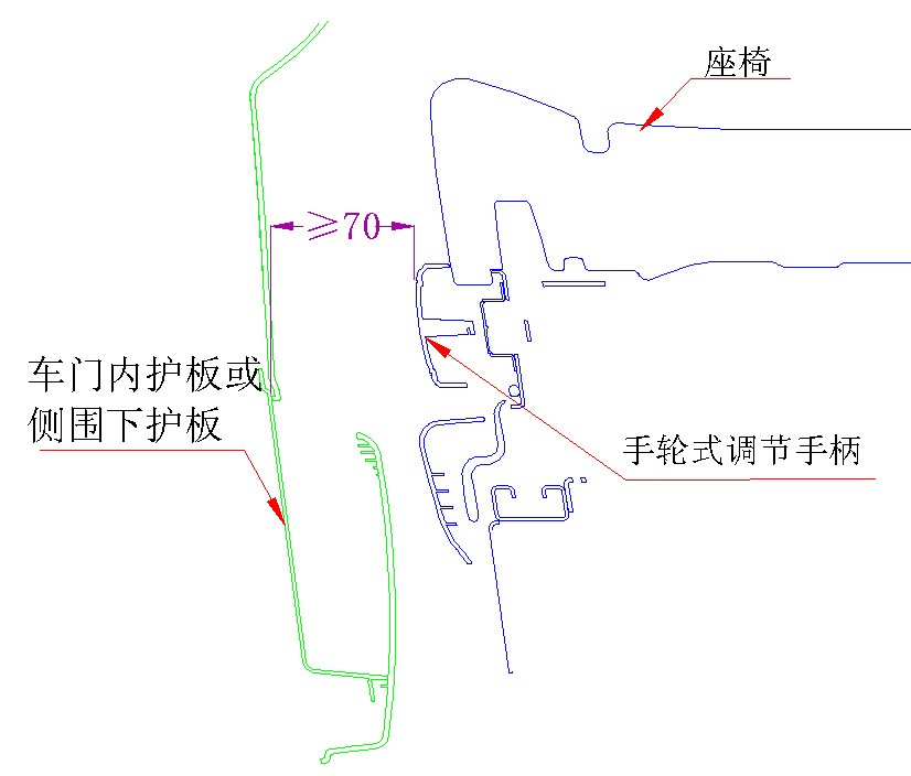汽车工程之----一前门护板设计过程的【启飞专业知识系统分享-前门护板设计05】