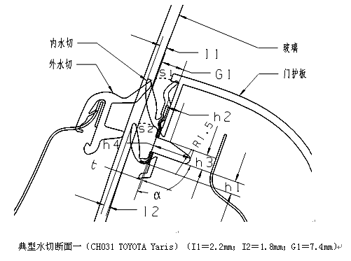 汽车工程之----一前门护板主断面设计【启飞专业知识系统分享-前门护板设计06】