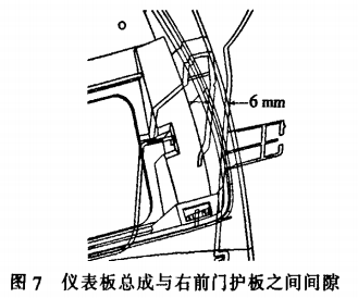 汽车工程之----一RPS的应用【启飞专业知识系统分享-RPS在仪表板总成设计中的应用02】