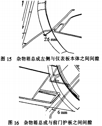 汽车工程之----一RPS的应用【启飞专业知识系统分享-RPS在仪表板总成设计中的应用02】