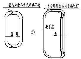 汽车内饰之----一车门内饰板组成及各部件设计要求【启飞专业知识系统分享-车门内饰板设计规范01】