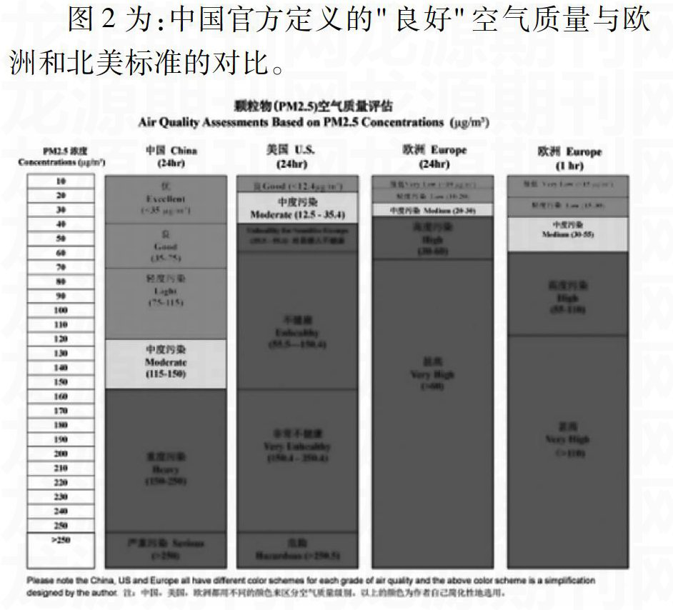 启飞汽车设计新能源