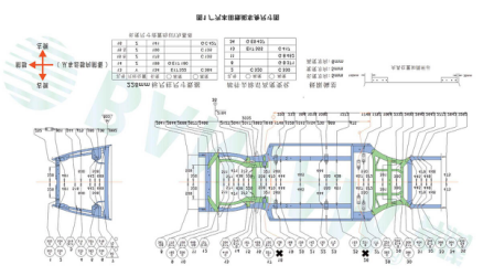 启飞汽车设计