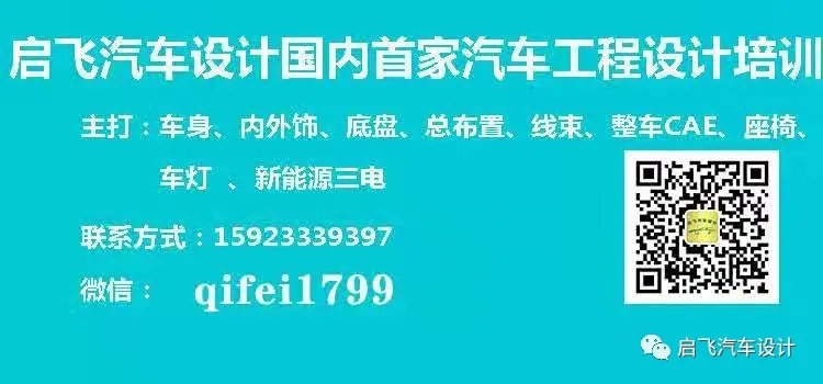车身的设计及开发流程-轿车车身设计要素（第1篇）
